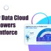 How Data Cloud Empowers Agentforce and Redefines AI in Business